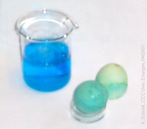 Experiment des Monats