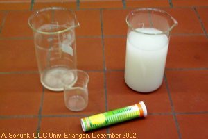 Experiment des Monats