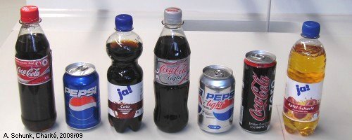 Experiment des Monats