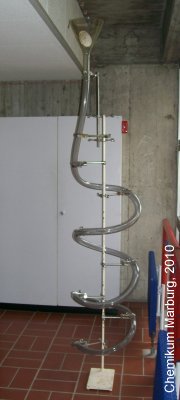 Experiment des Monats