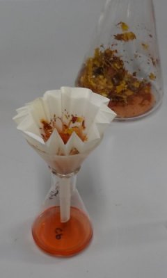 Experiment des Monats