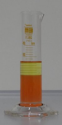 Experiment des Monats