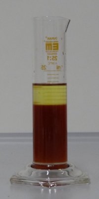 Experiment des Monats