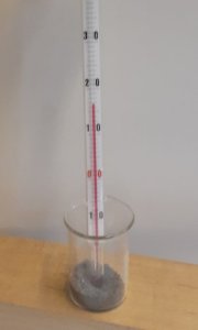 Experiment des Monats