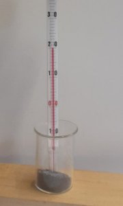 Experiment des Monats